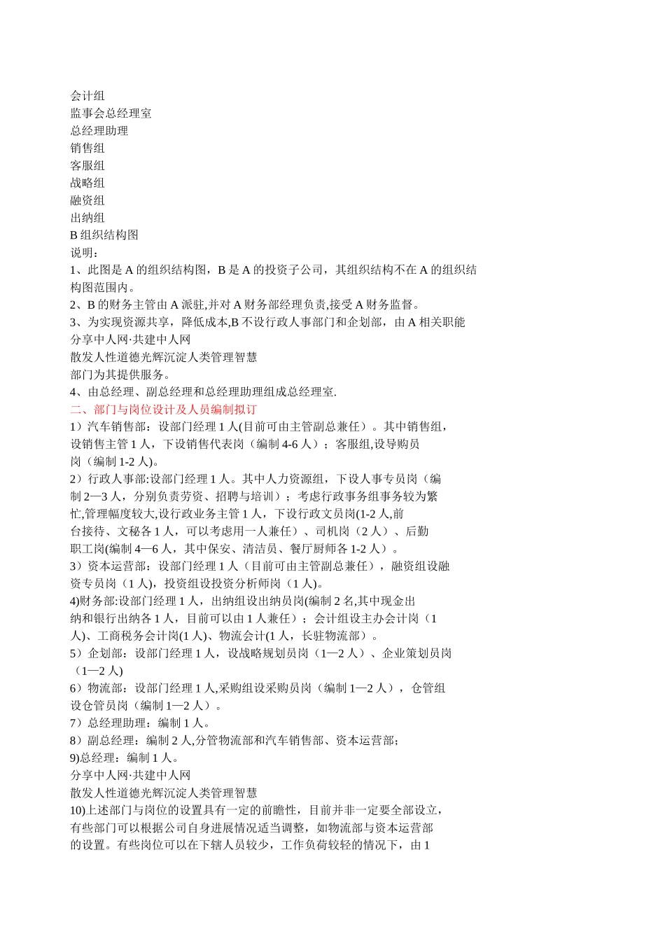 汽车4S店《公司人力资源规划书》_第2页