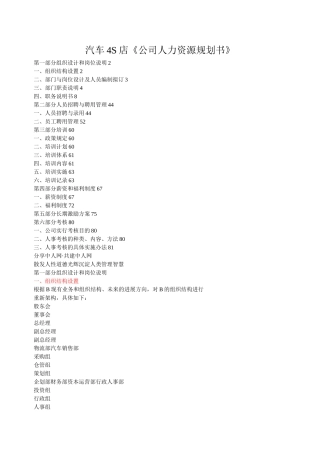 汽车4S店《公司人力资源规划书》