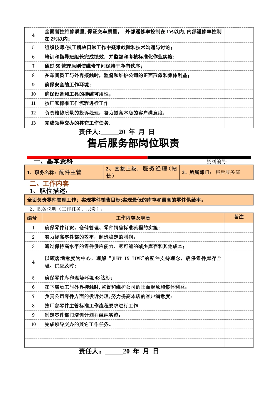 汽车4S店售后服务---岗位职责汇编-最新修改_第2页