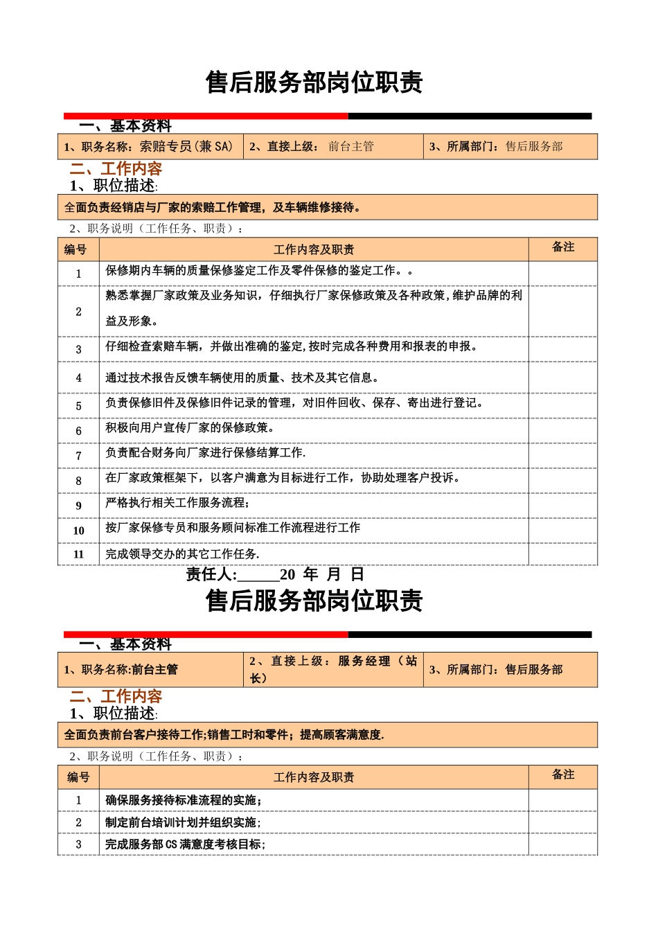 汽车4S店售后服务---岗位职责汇编-最新修改_第3页