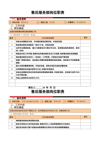 汽车4S店售后服务---岗位职责汇编-最新修改
