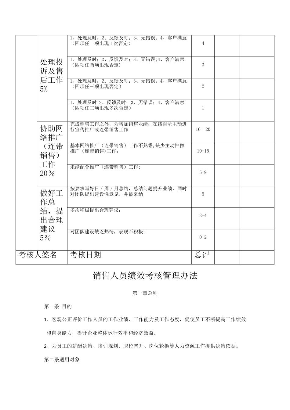 汽车4s店客服KPI考核表_第3页