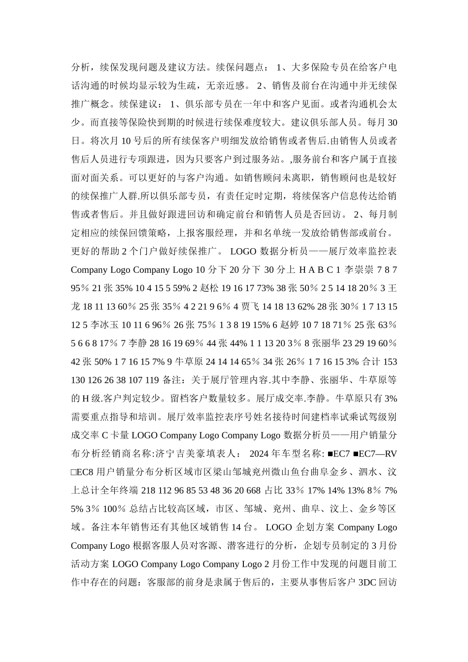 汽车4s店客服部工作总结总结_第2页