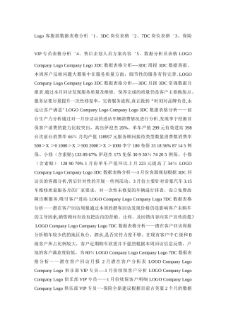 汽车4s店客服部工作总结总结