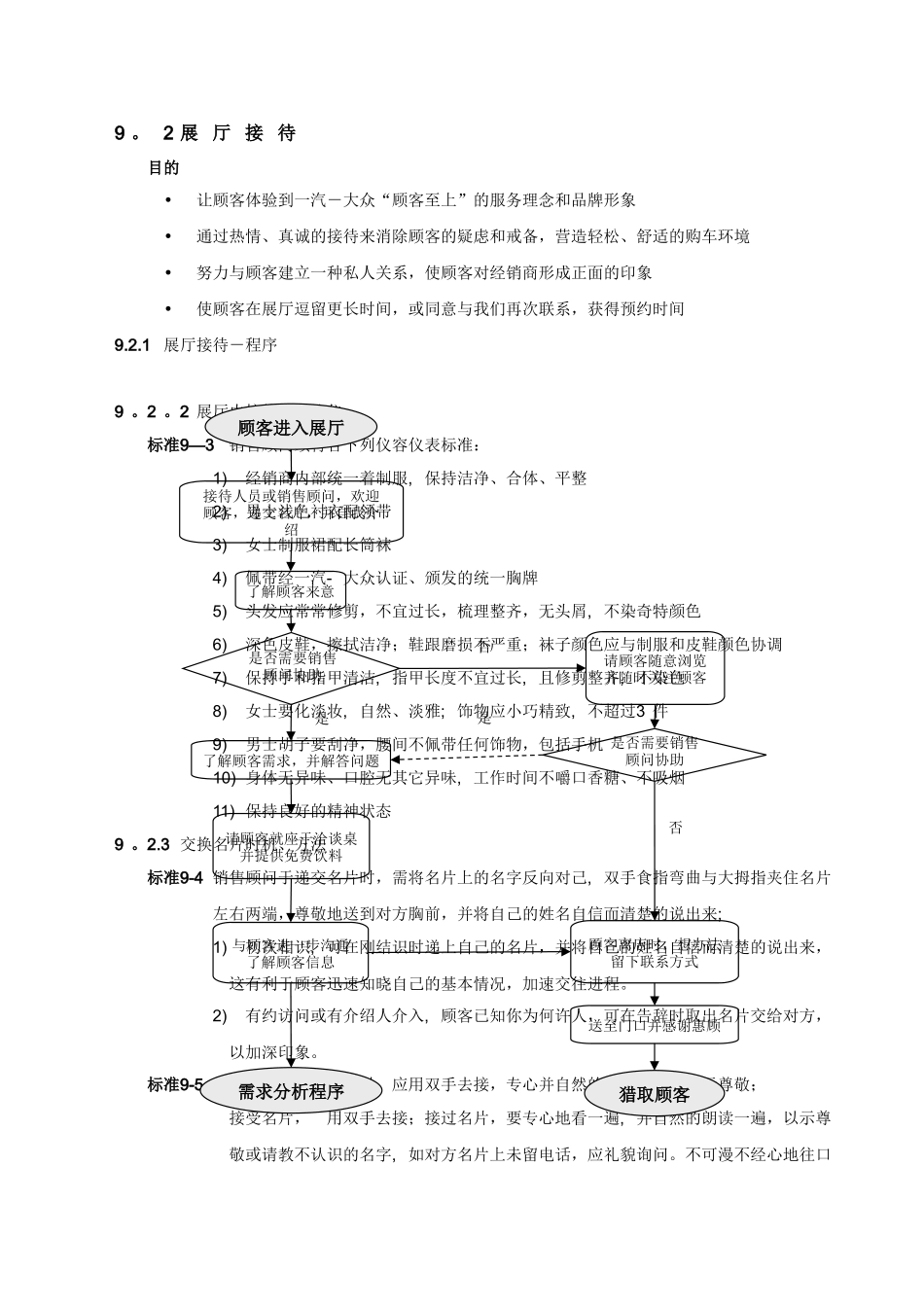 汽车4S店展厅销售流程管理_第3页