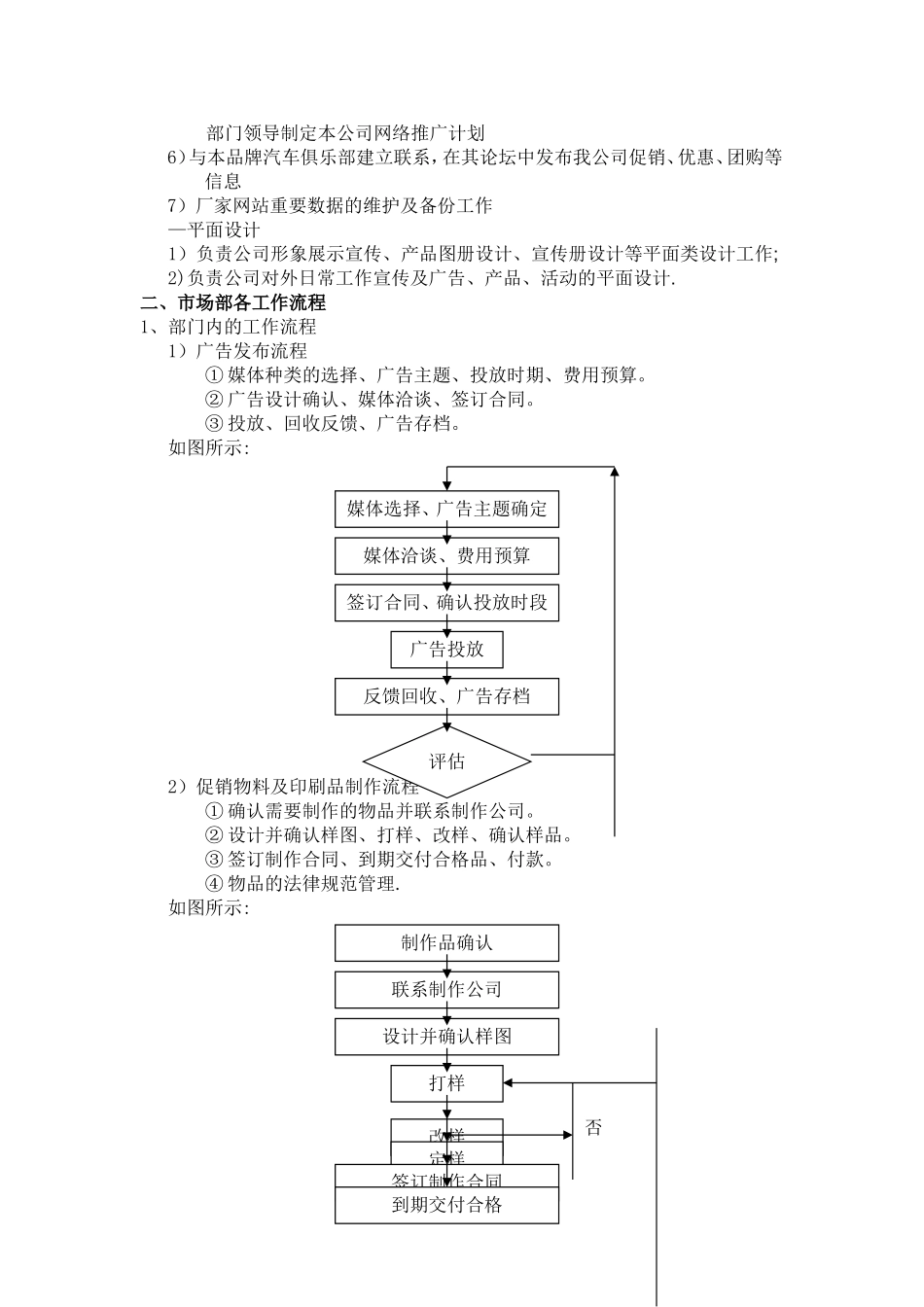 汽车4S店市场部工作职责及流程_第3页