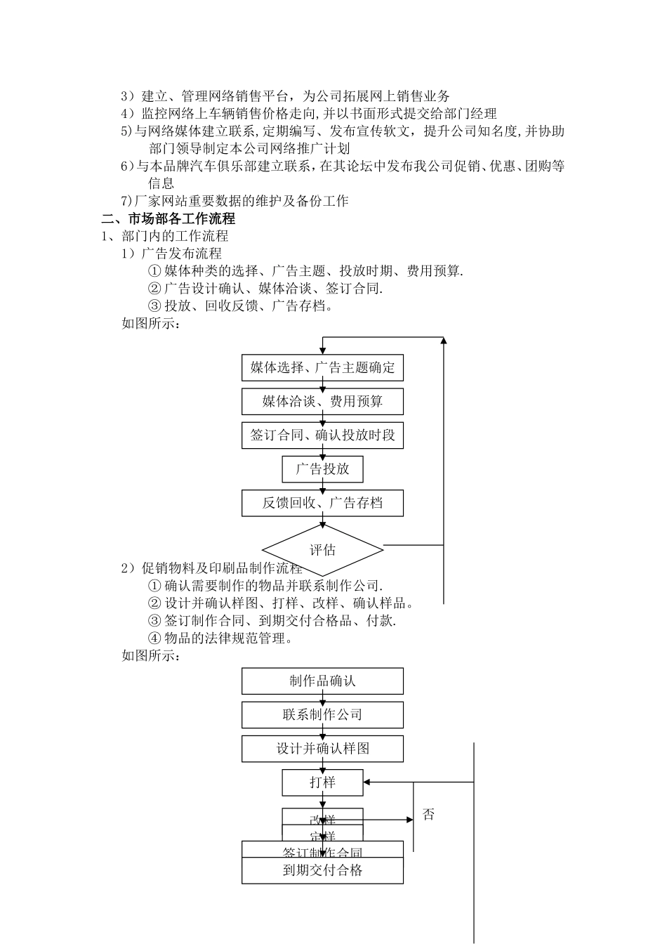 汽车4S店市场部岗位职责及工作流程[1]_第3页