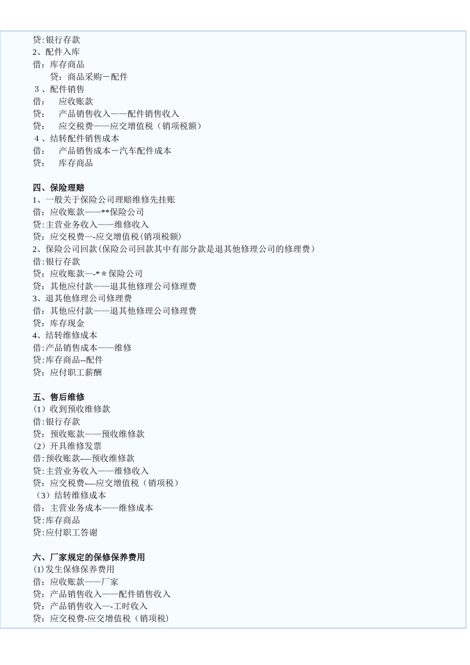 汽车4S店常见会计处理_第2页