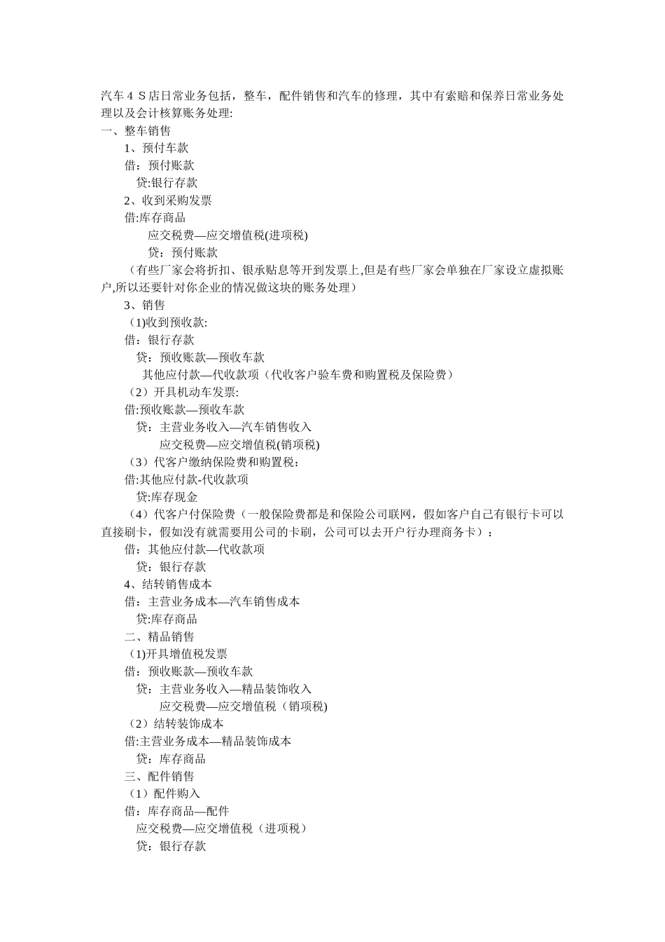 汽车4S店日常业务包括_第1页