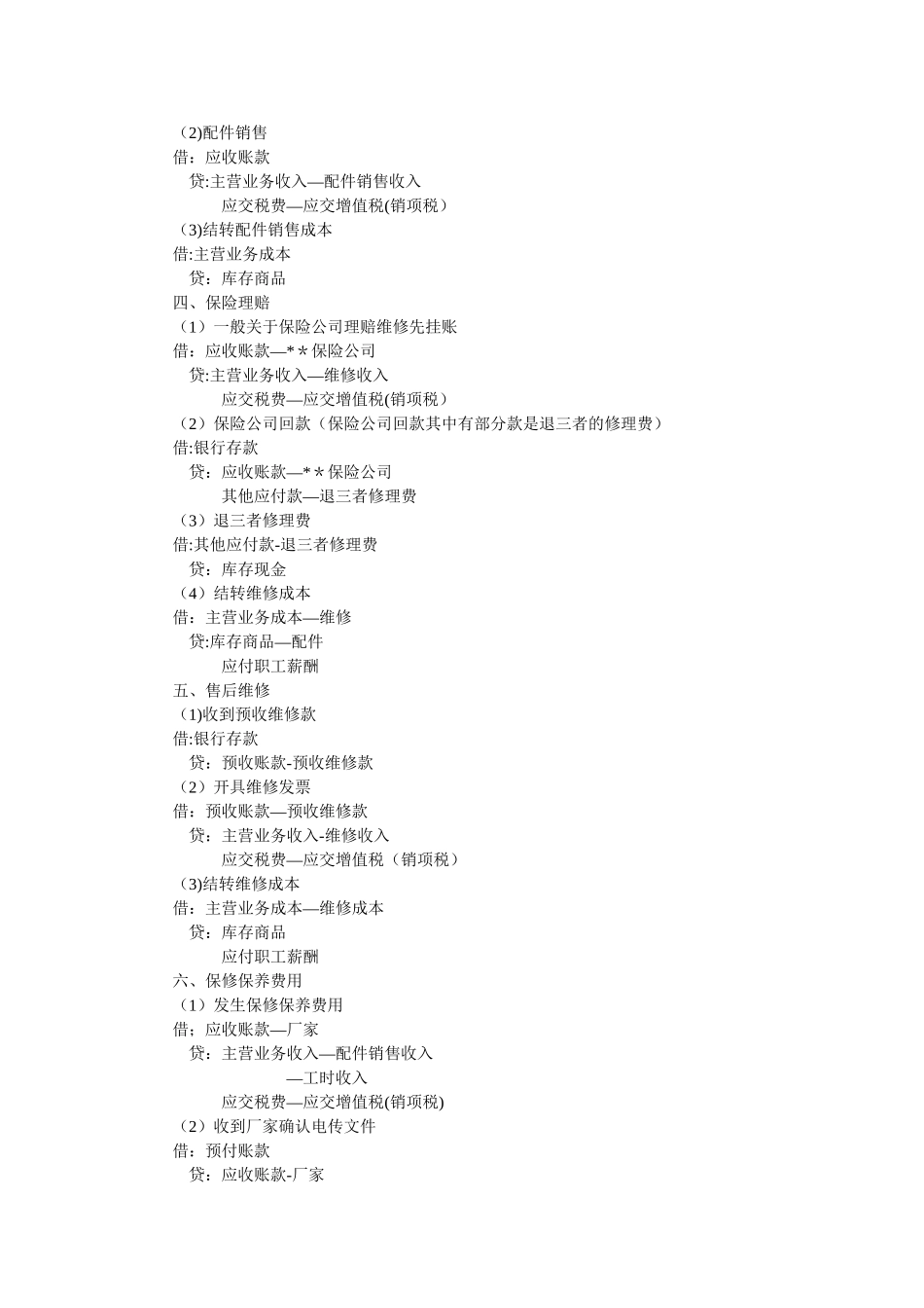 汽车4S店日常业务包括_第2页