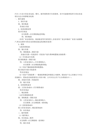 汽车4S店日常业务包括