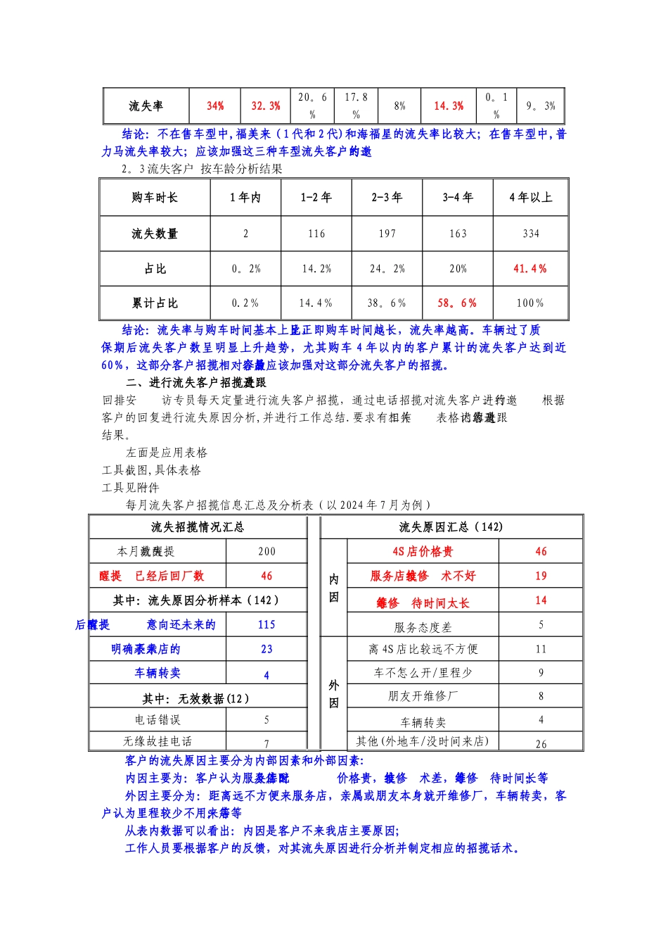 汽车4S店流失客户调查分析及招揽方法_第2页