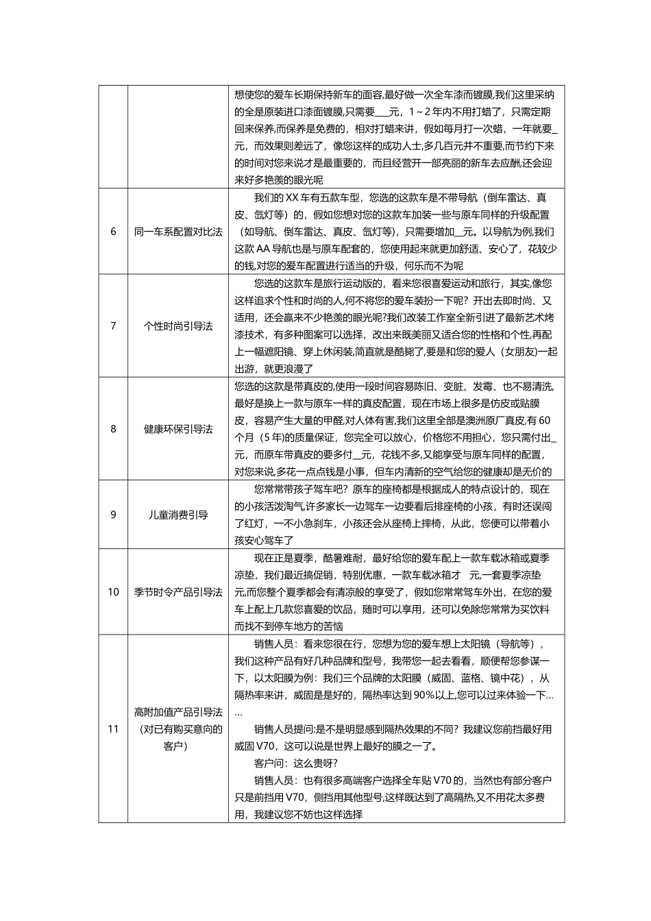 汽车4s店精品销售指导话术_第2页