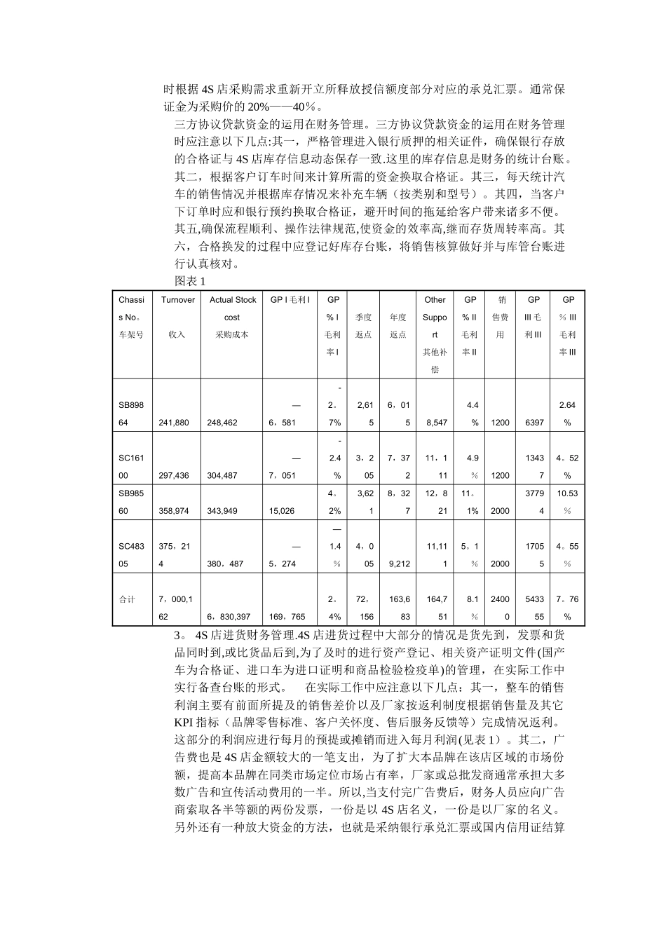 汽车4S店财务管理体系分析及探讨_第2页