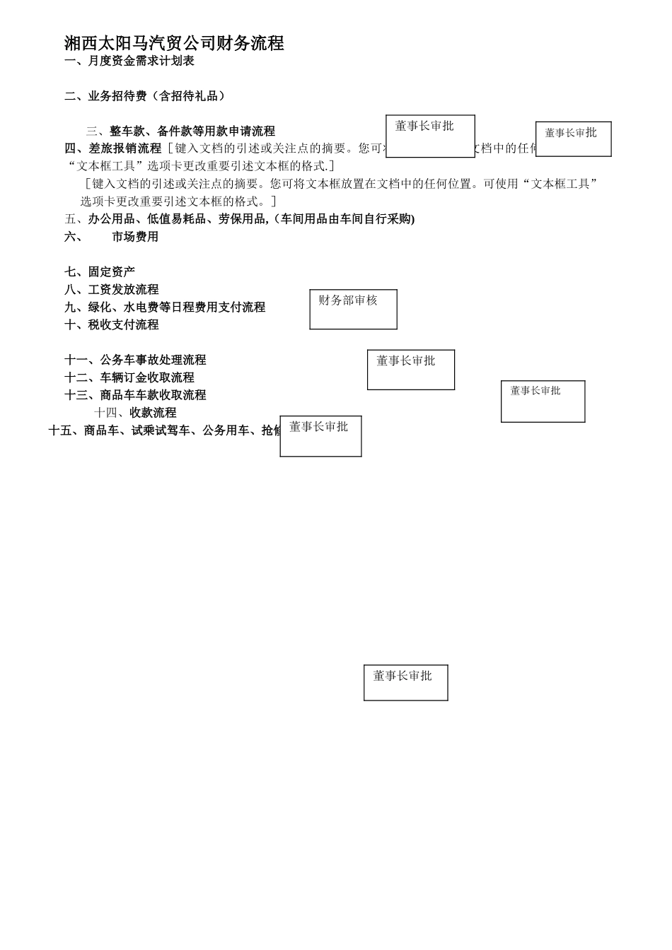 汽车4S店财务流程_第1页