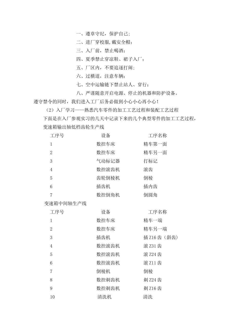 汽车专业实习报告_第3页