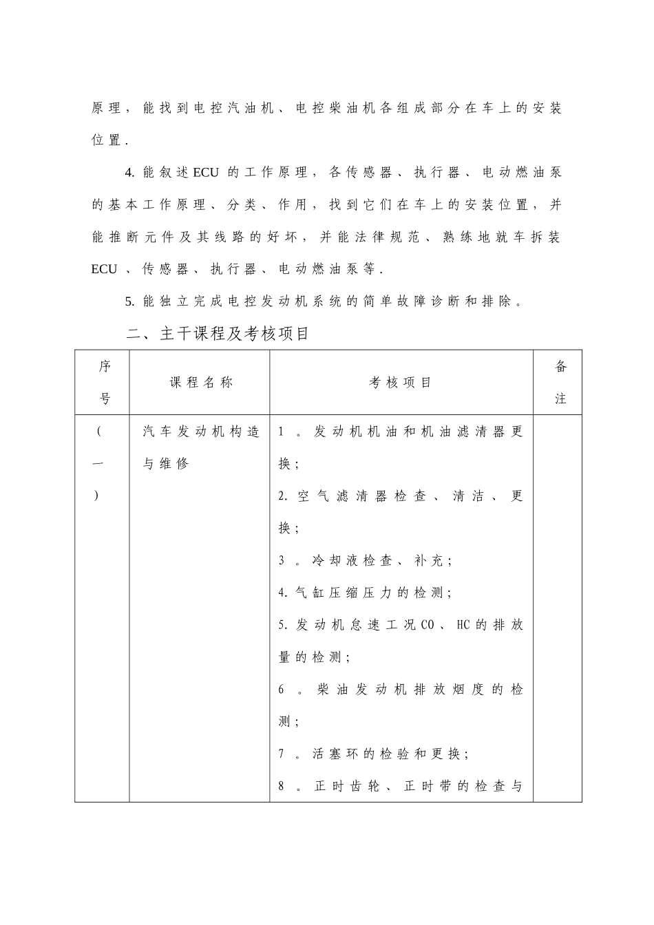 汽车专业技能考核标准_第3页