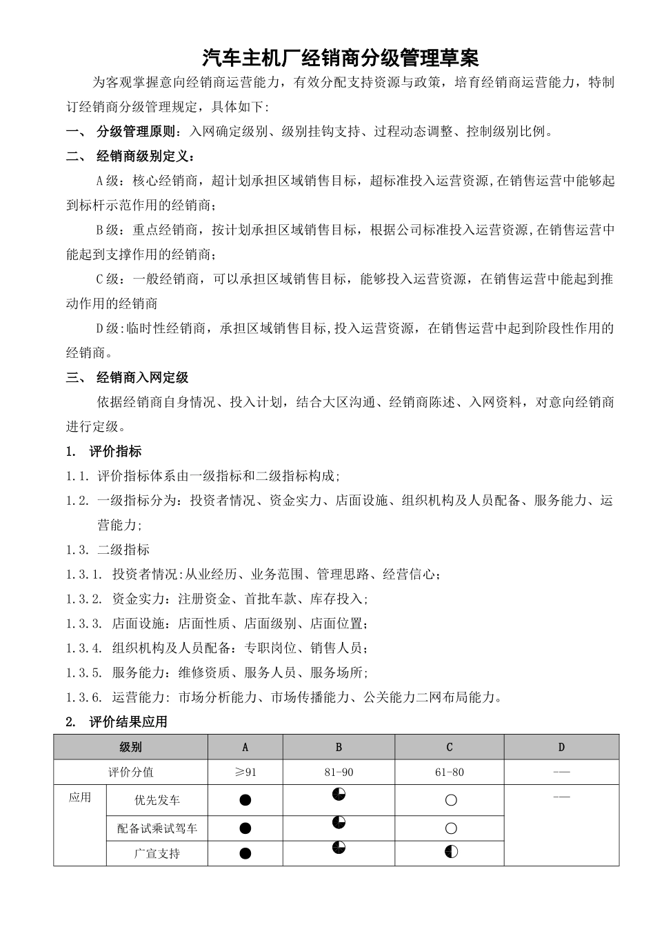 汽车主机厂经销商分类管理办法草案_第1页