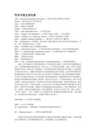 汽车中英文对照表(带详细解释)