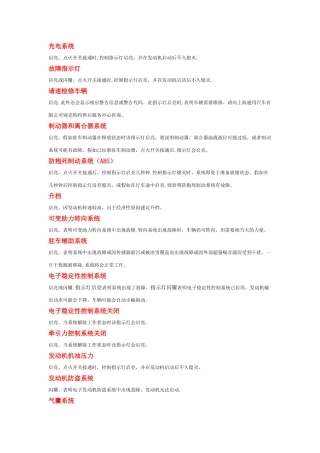 汽车仪表图标显示