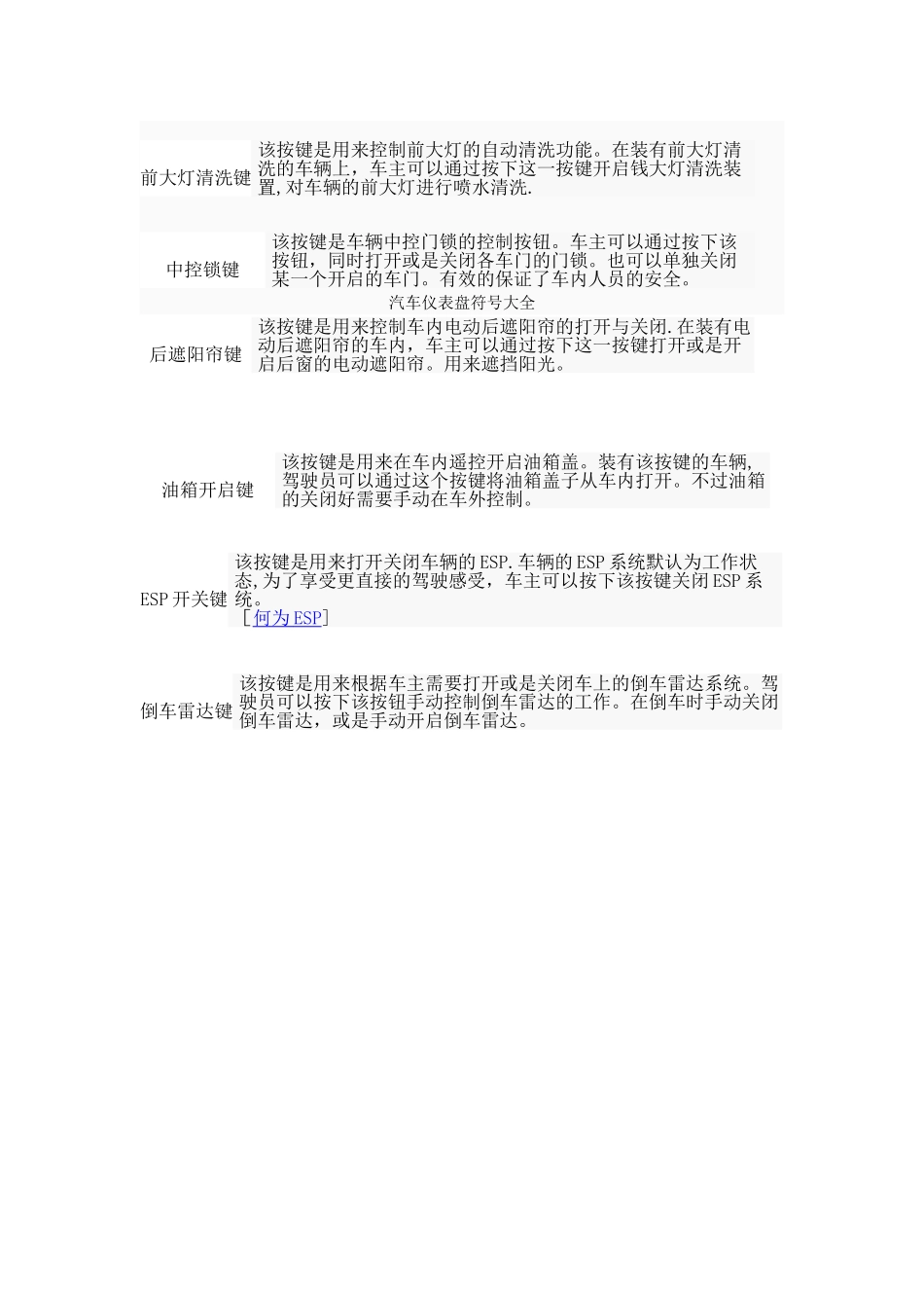 汽车仪表盘符号大全_第1页