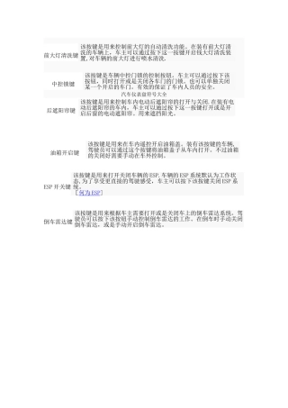 汽车仪表盘符号大全