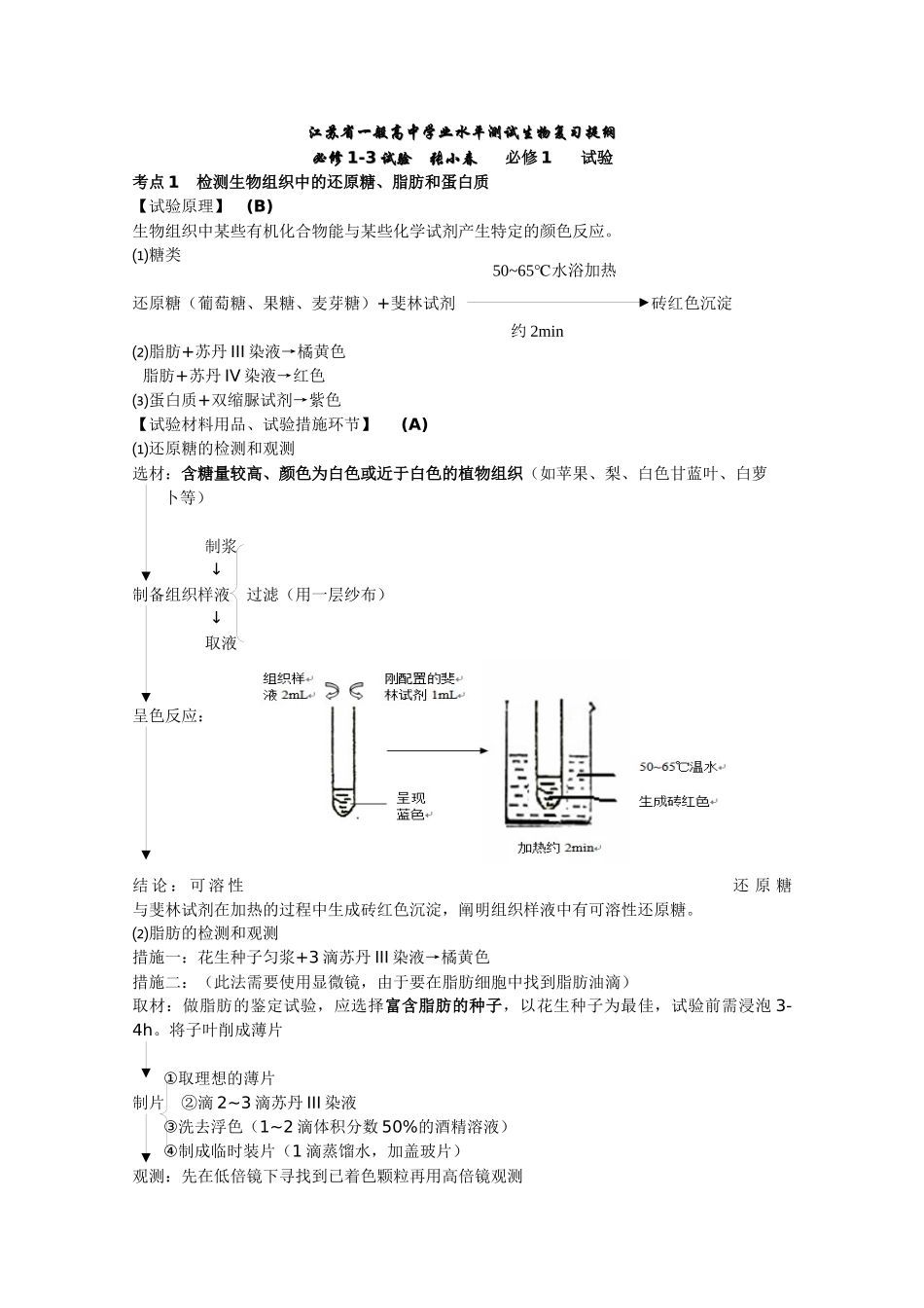 2025年江苏省普通高中学业水平测试—生物复习必修1—3实验_第1页