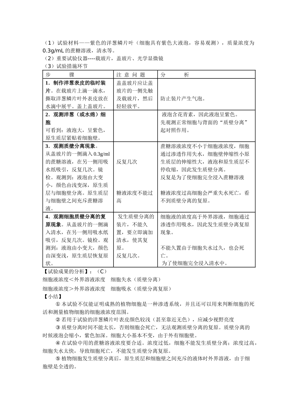 2025年江苏省普通高中学业水平测试—生物复习必修1—3实验_第3页