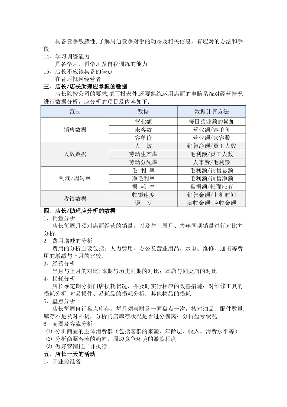 汽车保养店店长岗位职责_第2页