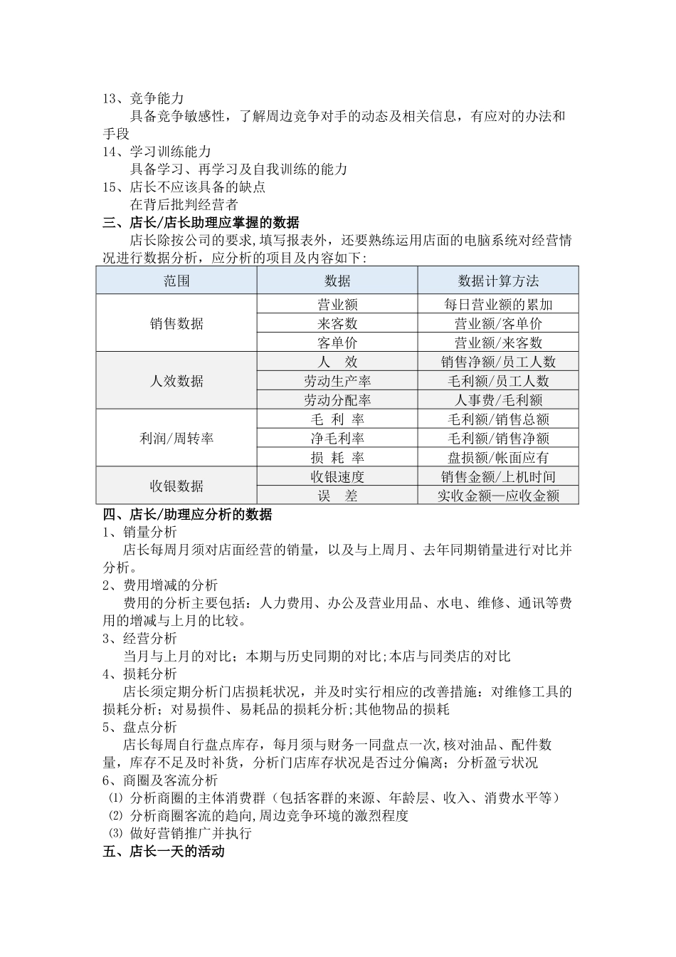 汽车保养店店长岗位职责_第2页