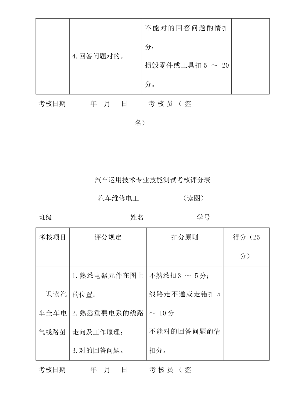 2025年方案2 汽车技能测试题库测试组用维修电工_第3页