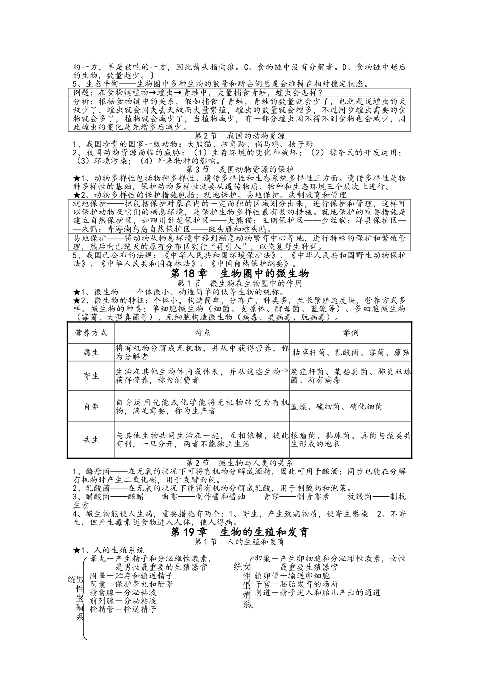 2025年北师大版八年级上册生物知识点总结_第3页