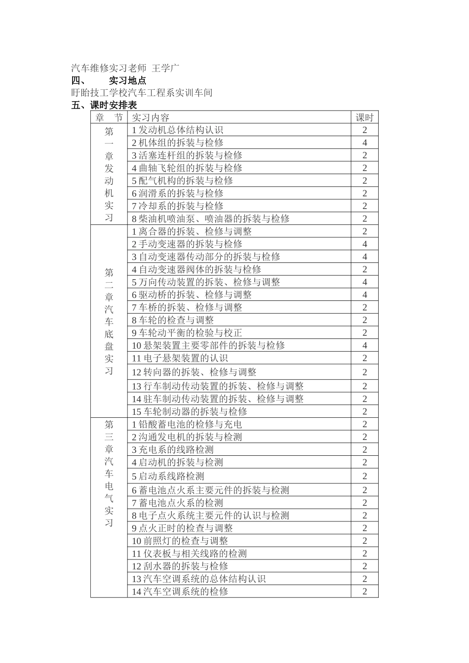 汽车修理实习计划_第2页