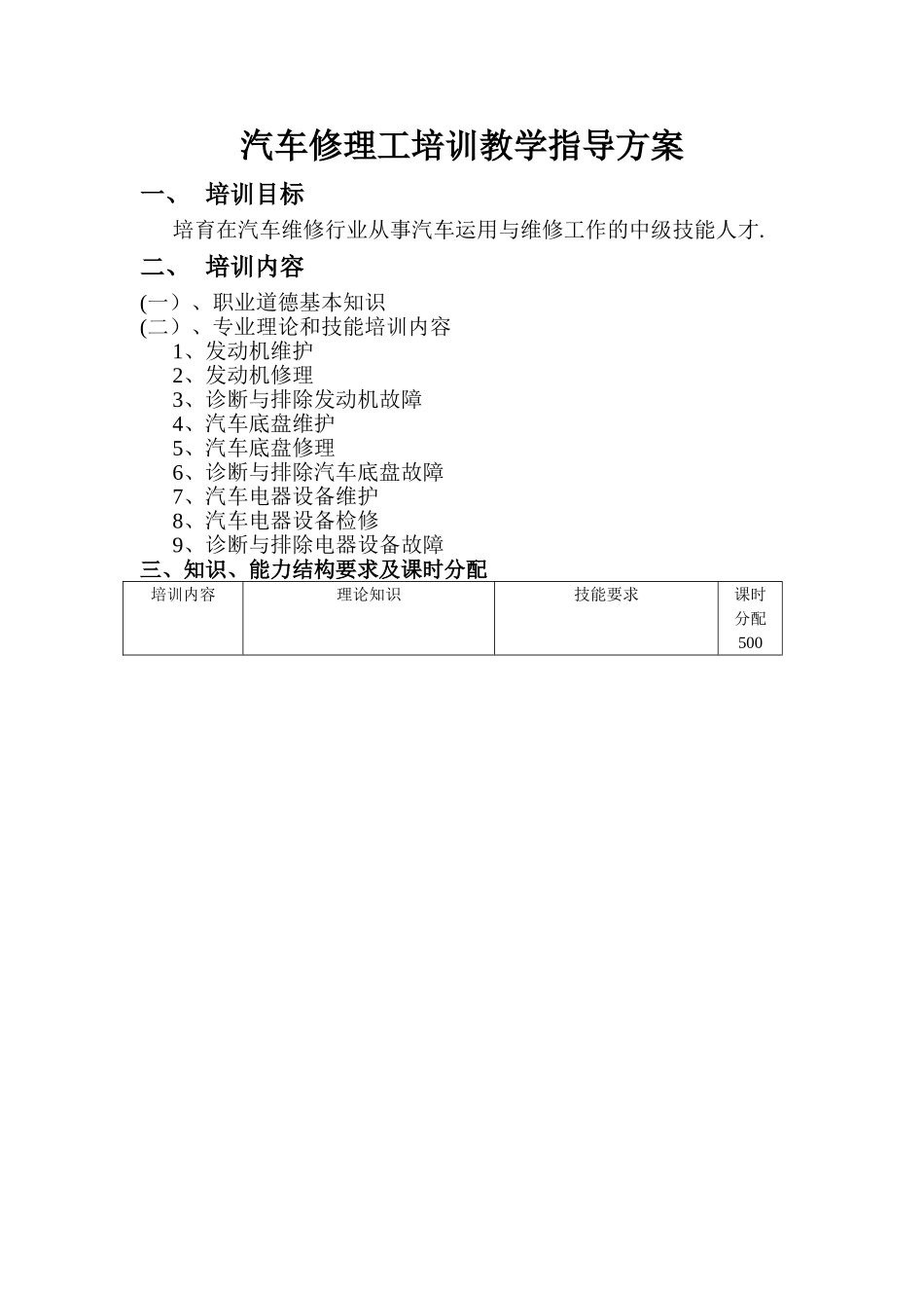 汽车修理工培训教学指导方案.._第1页
