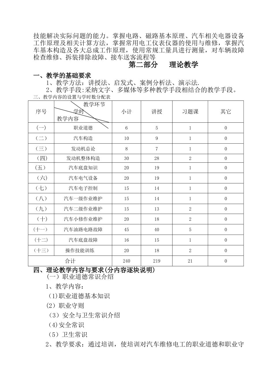 汽车修理工培训计划_第2页