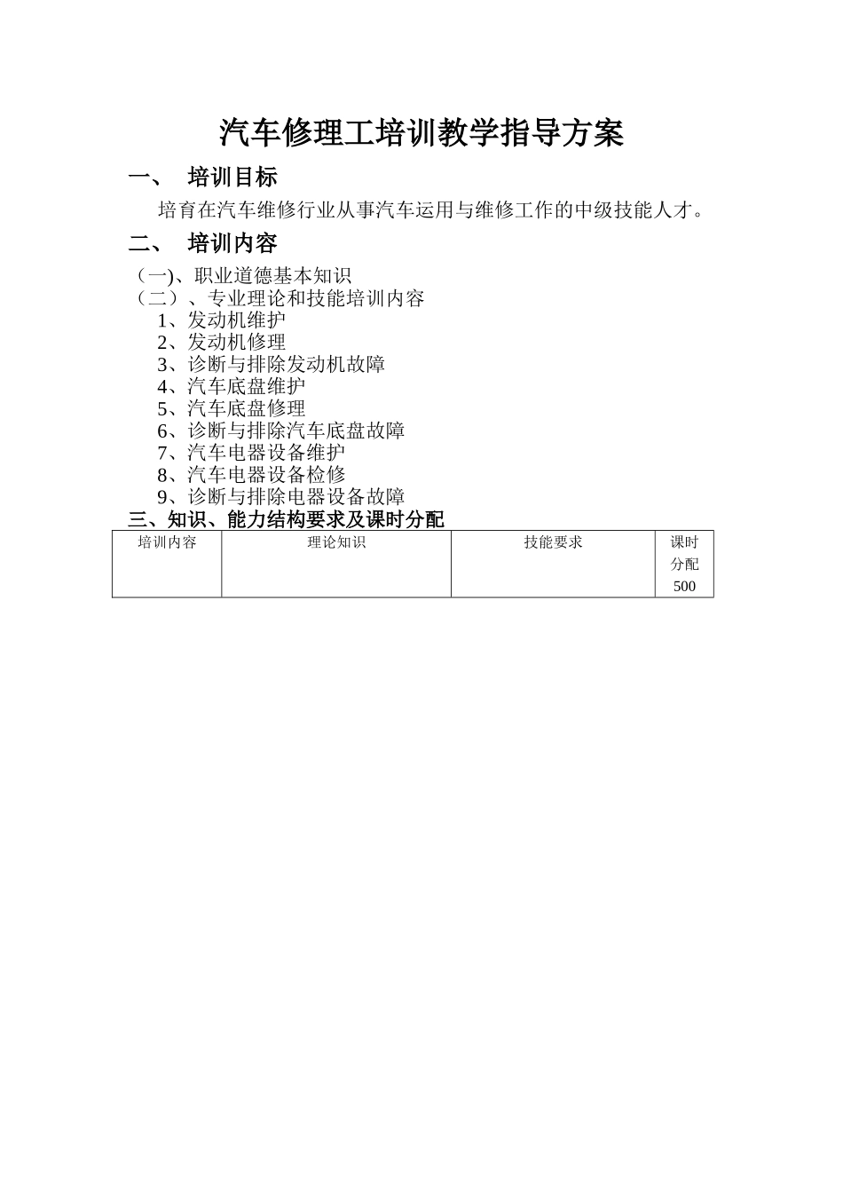 汽车修理工培训教学指导方案_第1页