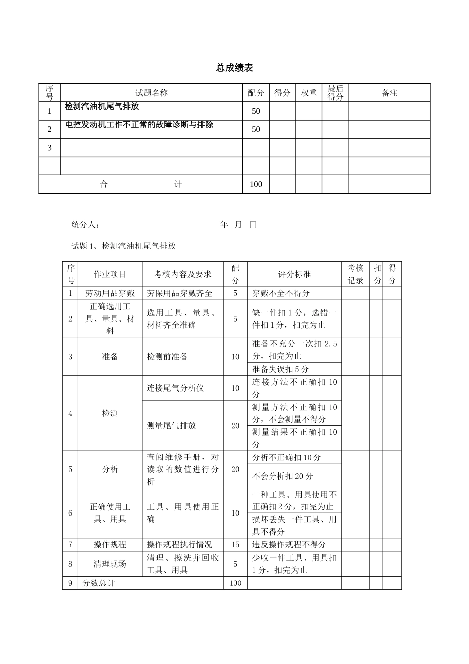 汽车修理工高级技师操作技能评分记录表_第1页