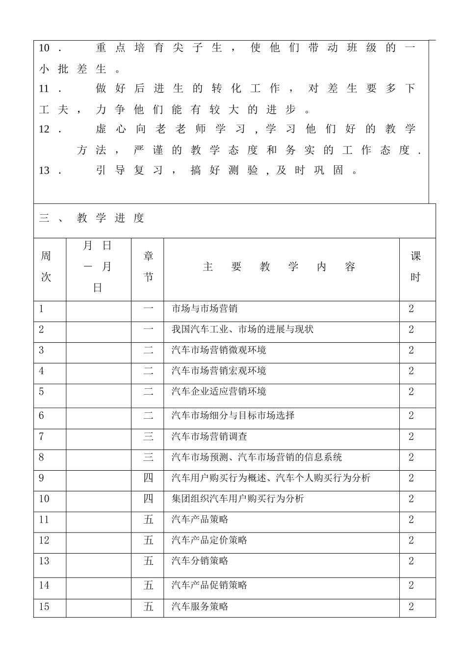 汽车及配件营销教案_第2页