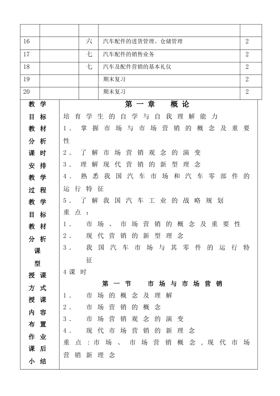 汽车及配件营销教案_第3页