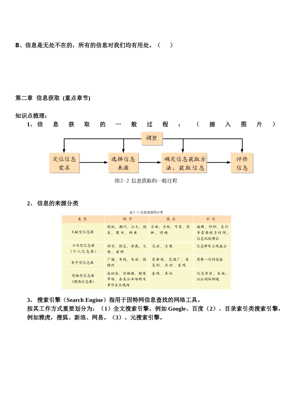 2025年学业水平考试信息技术复习资料_第3页