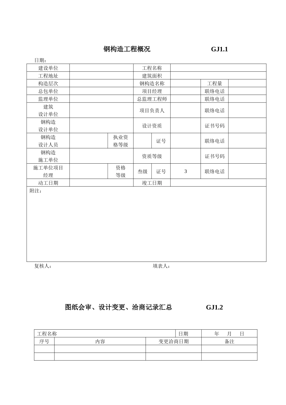 2025年全套钢结构竣工验收表格_第1页