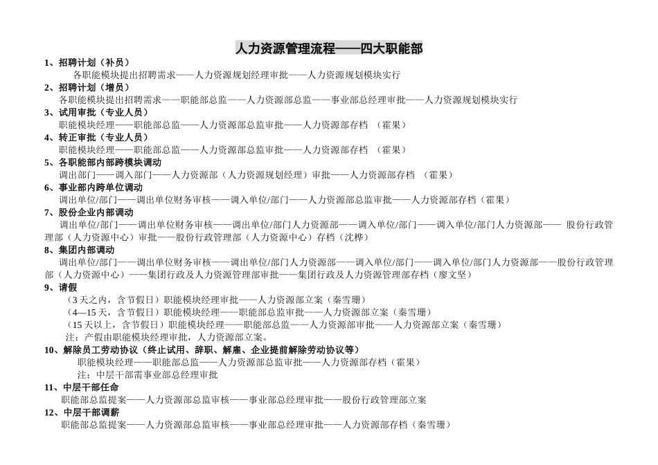 2025年名企的全套人力资源管理_第3页