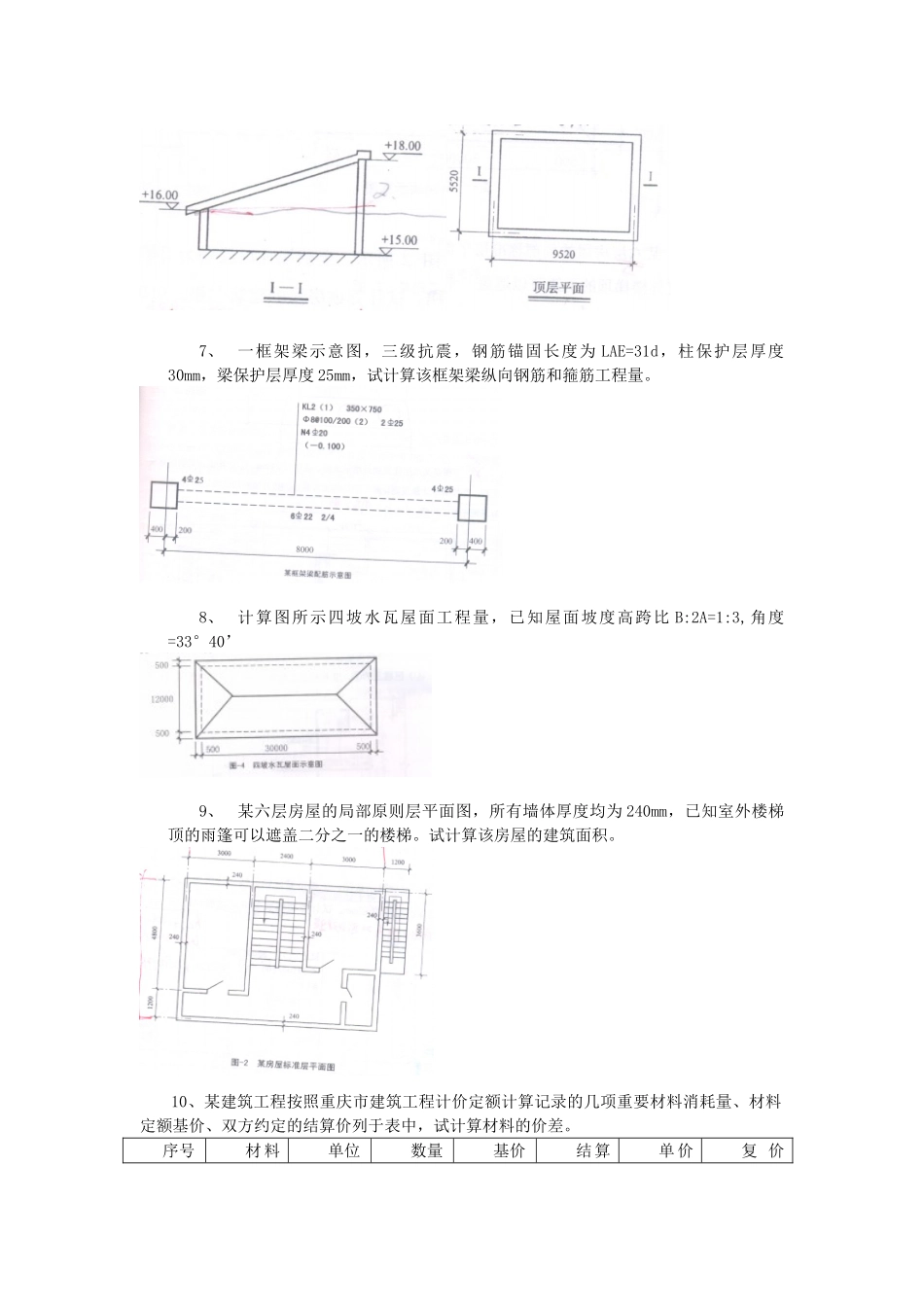 2025年预算员资料_第3页