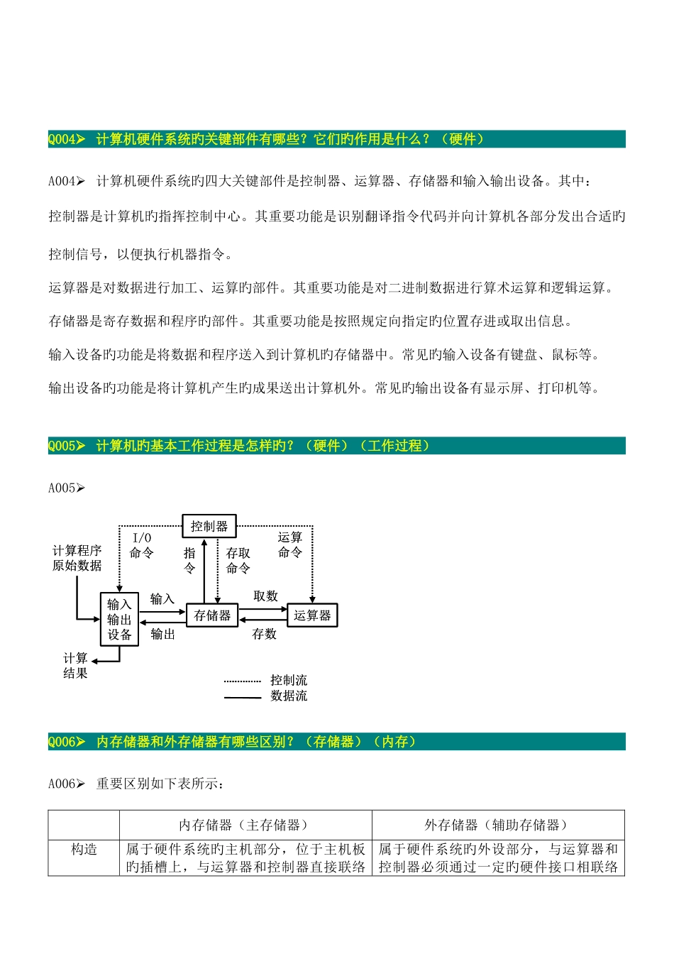 2025年C语言程序设计基本知识点解答_第2页