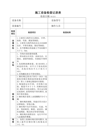 汽车吊检查记录表