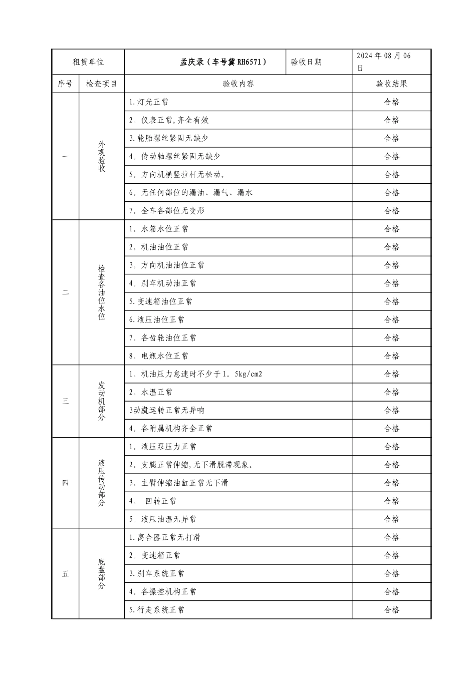 汽车吊验收表_第3页