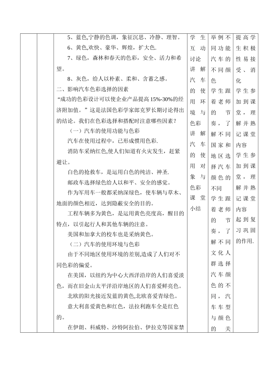 汽车外形-色彩-教案_第3页