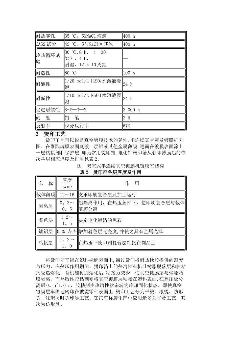 汽车塑料标牌的表面处理工艺_第3页