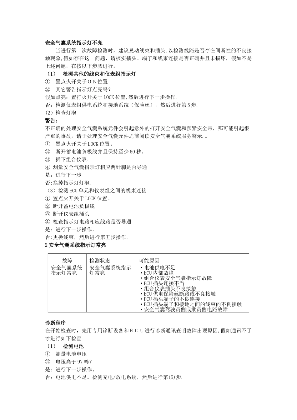 汽车安全气囊故障诊断流程_第2页