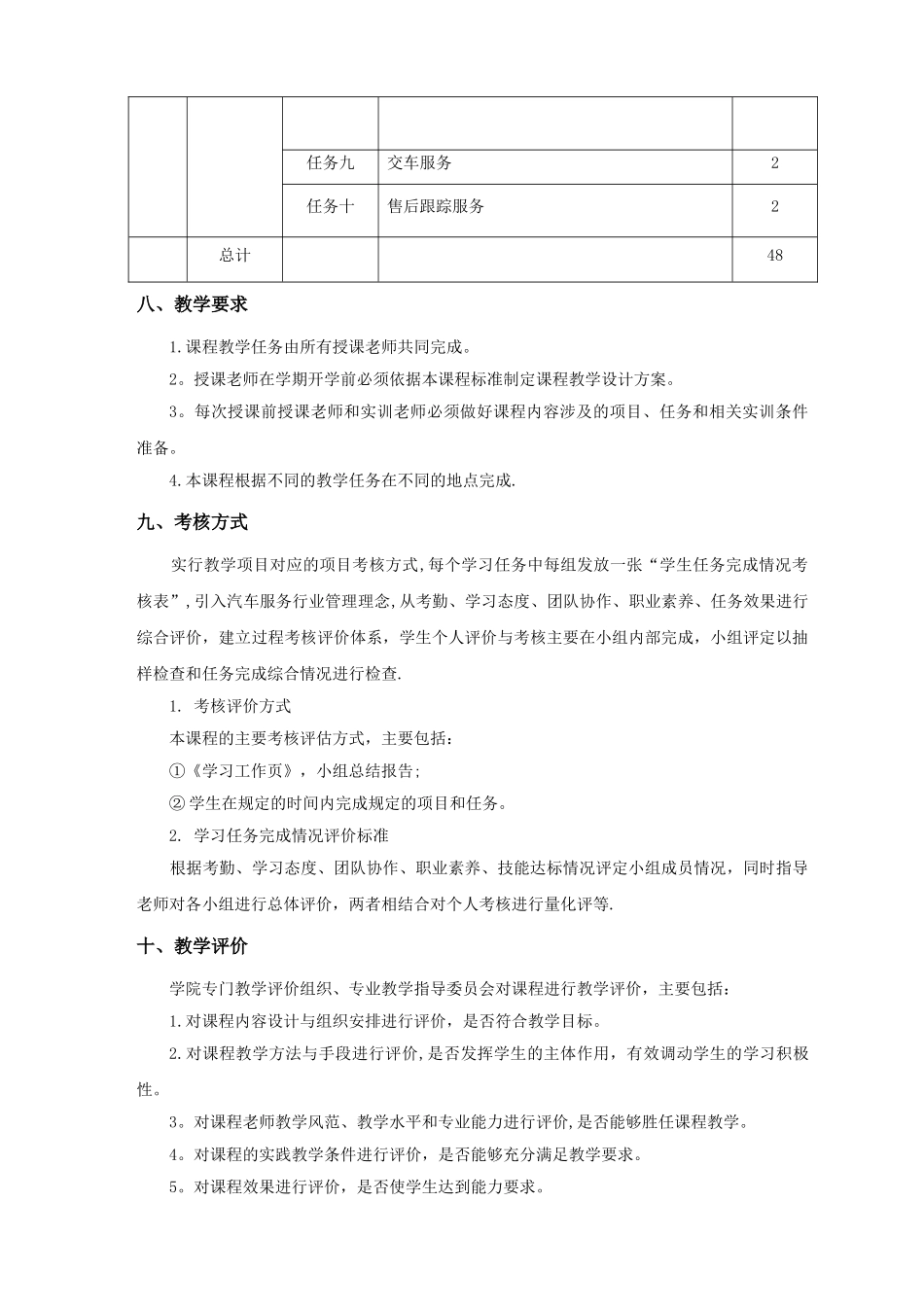 汽车工程系-《汽车营销实务》课程标准_第3页